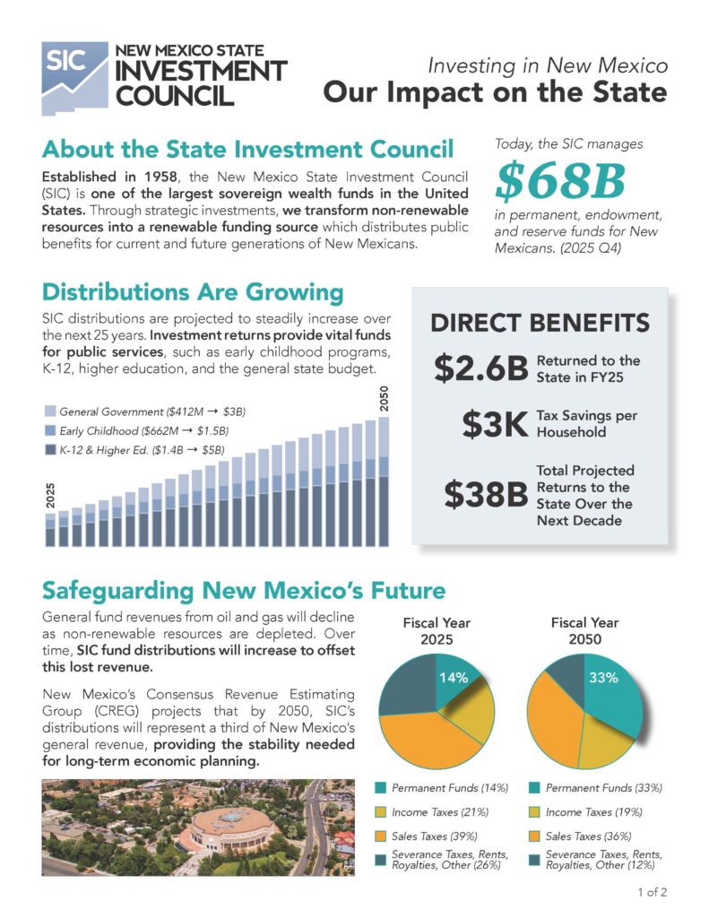 Economic Impact 2-Pager (2025.12.10) 2021 Report to Stakeholders